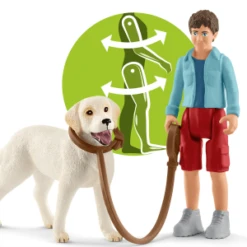 Schleich 42478 Wandelen Met Labrador FarmWorld -Overdekte Speelgoeds Winkel schleich 42478 wandelen met labrador 1 1