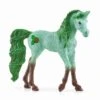 Schleich 70734 Muntchocolade Eenhoorn Om Te Verzamelen 2 Schleich 70734 Muntchocolade Eenhoorn Om Te Verzamelen -Overdekte Speelgoeds Winkel schleich 70734 muntchocolade eenhoorn